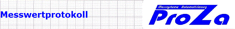 Messwertprotokoll