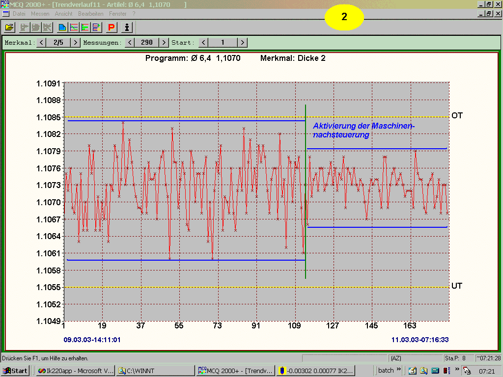 Nachsteuerung